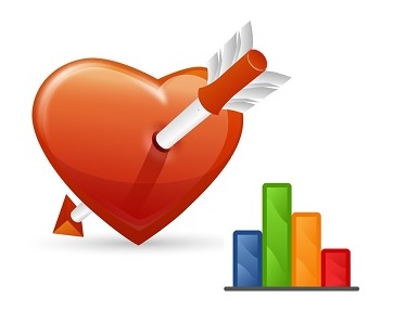 【図解　恋愛】恋愛価値グラフ　その3 評価価値と距離の駆け引き